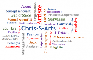 Chris-S-Arts wordbubble